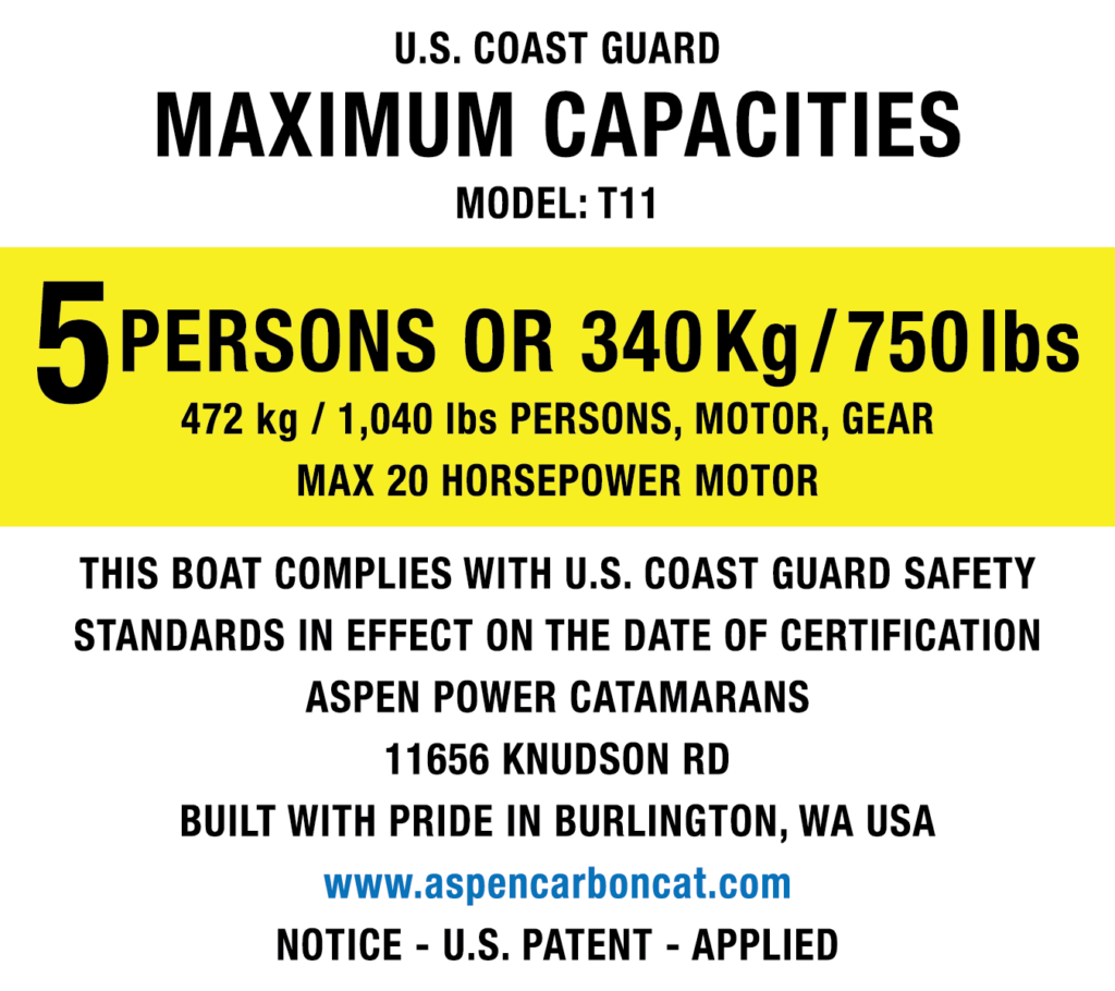 T11 Capacity Sticker