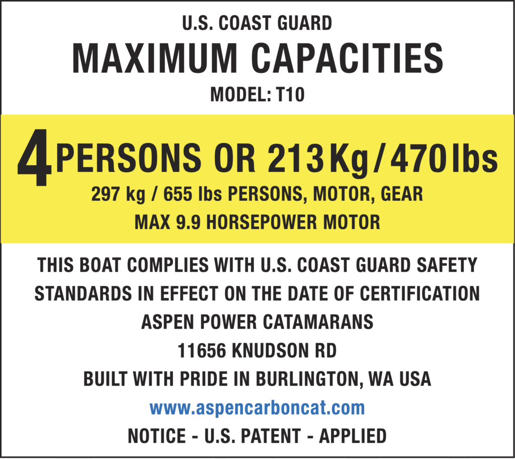 T10 Capacity Sticker