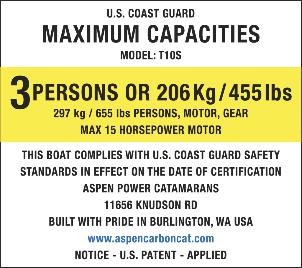 T10S Capacity Sticker