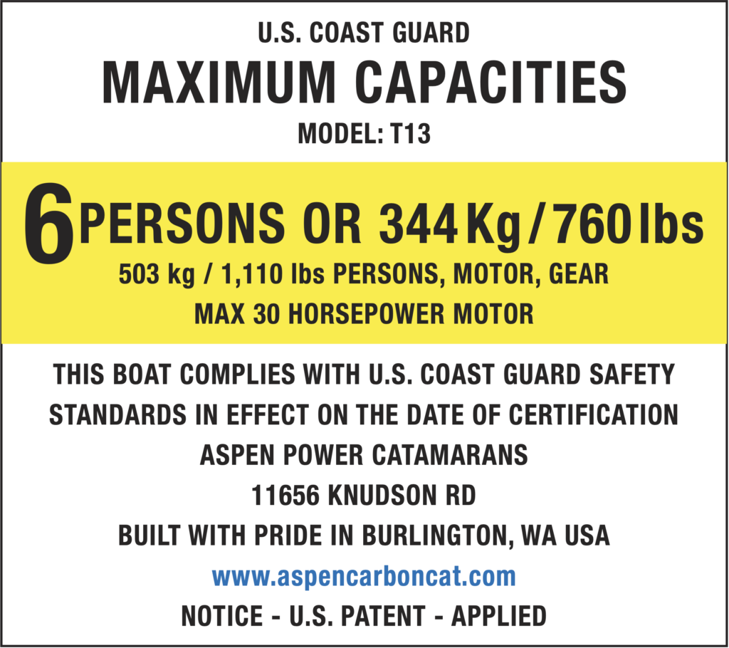 T13 Capacity Sticker